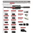 Kits d'extraction d'injecteurs HP ZUP 918 547 00 - Visuel 2