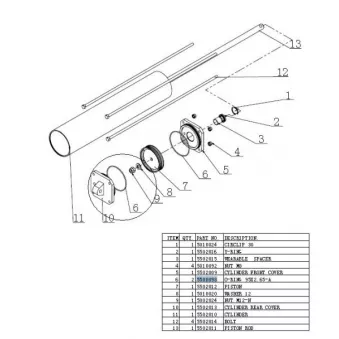 Accessoires et pièces de rechange pour démonte-pneus EVERT