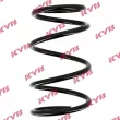 Ressort de suspension KYB RA1488 - Visuel 1