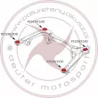 Suspension, support d'essieu DEUTER DEUKPLP1529/1530 - Visuel 2