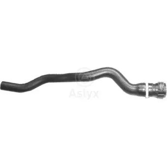 Manche, batterie chauffante-chauffage Aslyx