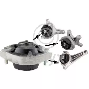 Support moteur Aslyx