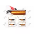 Kit de feux clignotants ABAKUS L32-140-007LED-SD - Visuel 3