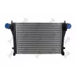 Intercooler, échangeur ABAKUS 053-018-0014 - Visuel 1