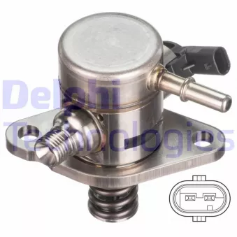 Pompe à injection DELPHI 28446039