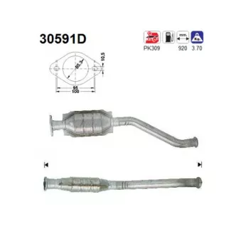 Catalyseur AS