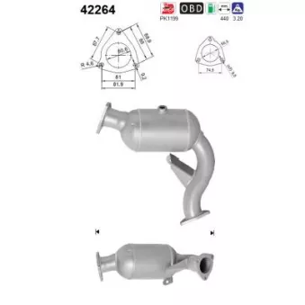 Catalyseur AS