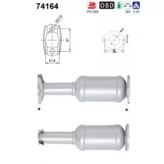 Catalyseur AS