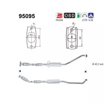 Catalyseur AS 95095