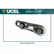Support moteur UCEL 10825 - Visuel 2