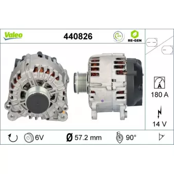 Alternateur VALEO 440826