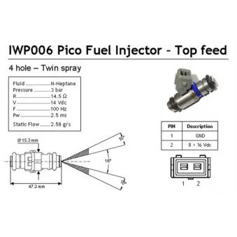 Injecteur MAGNETI MARELLI 214310000610