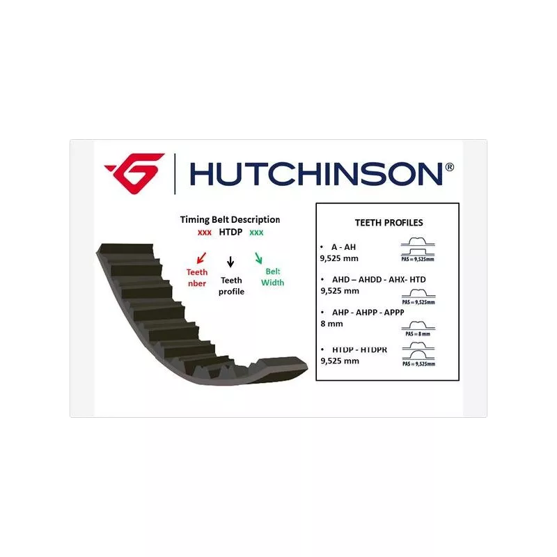 Courroie crantée HUTCHINSON 152AH25