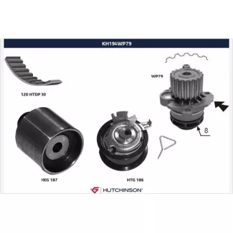 Pompe à eau + kit de courroie de distribution HUTCHINSON KH194WP79