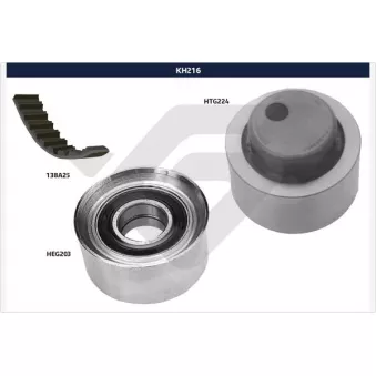 Kit de distribution HUTCHINSON KH216