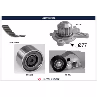 Pompe à eau + kit de courroie de distribution HUTCHINSON KH361WP120
