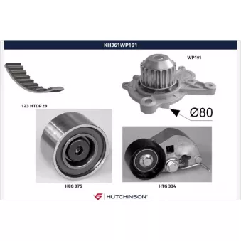 Pompe à eau + kit de courroie de distribution HUTCHINSON KH361WP191