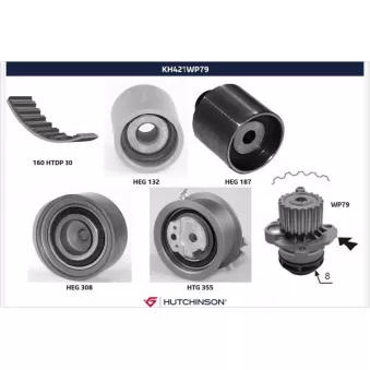 Pompe à eau + kit de courroie de distribution HUTCHINSON KH421WP79