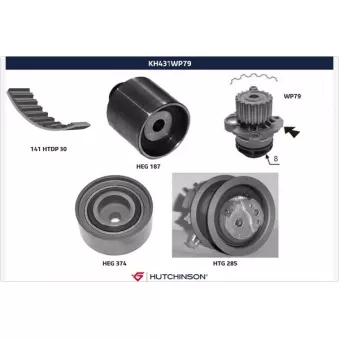 Pompe à eau + kit de courroie de distribution HUTCHINSON KH431WP79