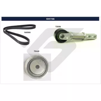 Jeu de courroies trapézoïdales à nervures HUTCHINSON KHV166