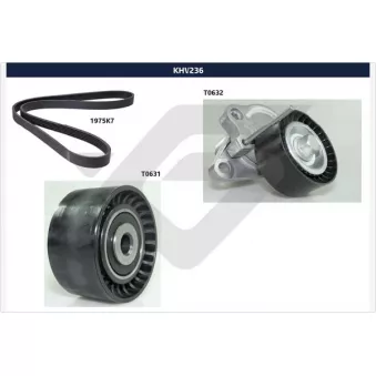 Jeu de courroies trapézoïdales à nervures HUTCHINSON KHV 236