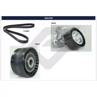 Jeu de courroies trapézoïdales à nervures HUTCHINSON KHV 238