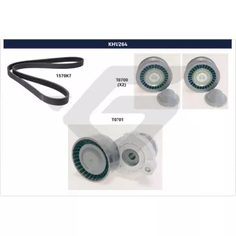 Jeu de courroies trapézoïdales à nervures HUTCHINSON KHV 264