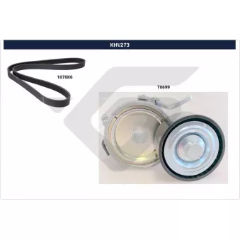Jeu de courroies trapézoïdales à nervures HUTCHINSON KHV 273