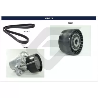 Jeu de courroies trapézoïdales à nervures HUTCHINSON KHV 279