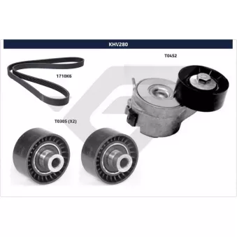 Jeu de courroies trapézoïdales à nervures HUTCHINSON KHV 280