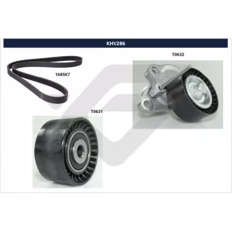 Jeu de courroies trapézoïdales à nervures HUTCHINSON KHV 286