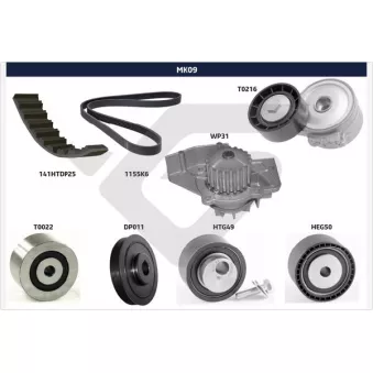 Kit de distribution HUTCHINSON MK09