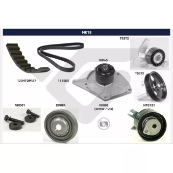 Kit de distribution HUTCHINSON MK19