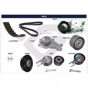 Kit de distribution HUTCHINSON MK22