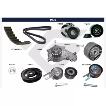 Kit de distribution HUTCHINSON MK32