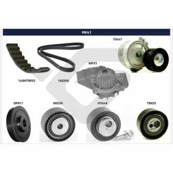 Kit de distribution HUTCHINSON MK41