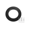 Appareil d'appui à balancier, coupelle de suspension TEDGUM 00268874 - Visuel 2