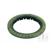 Appareil d'appui à balancier, coupelle de suspension TEDGUM 00289656 - Visuel 3