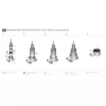 Roulement, boîtier du roulement des roues TEDGUM TED75363