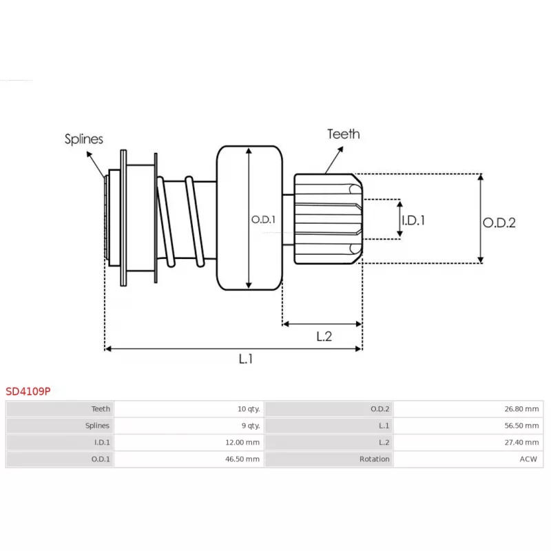Embrayage à roue libre, démarreur AS-PL SD4109P - Visuel 3