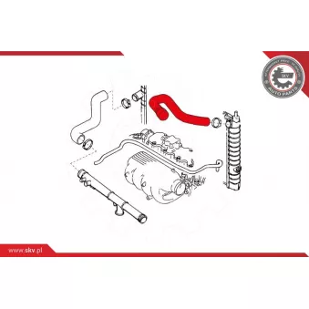 Durite de radiateur ESEN SKV 24SKV328