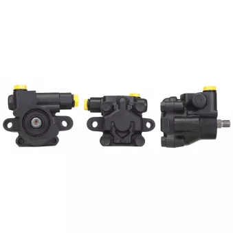 Pompe hydraulique, direction DRI