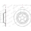 Jeu de 2 disques de frein arrière FERODO DDF2821C - Visuel 3