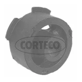 Suspension, radiateur CORTECO