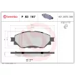 Jeu de 4 plaquettes de frein avant BREMBO P 83 167 - Visuel 2