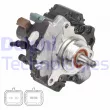 Pompe à injection DELPHI 28568252 - Visuel 1