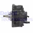Pompe à injection DELPHI 28568252 - Visuel 3