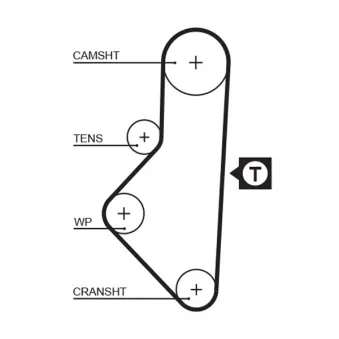 Courroie de distribution GATES 1050RM