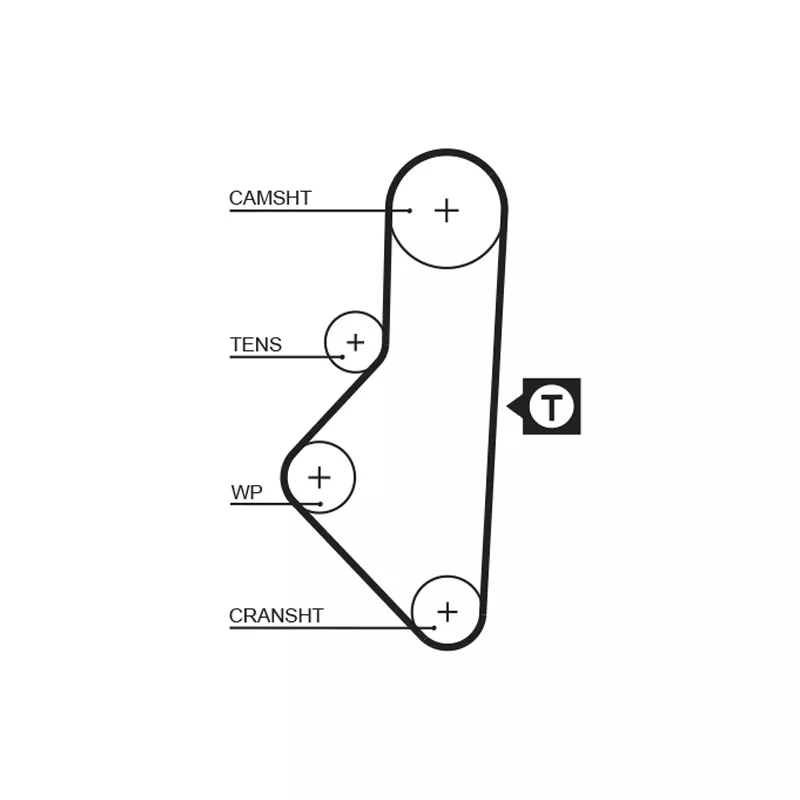 Courroie de distribution GATES 1050RM
