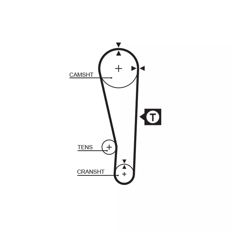 Courroie de distribution GATES 1213RM
